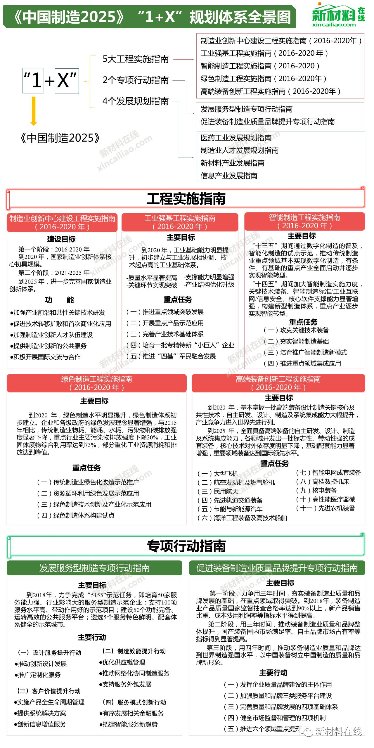 2025精准免费资料大全，详细解答、解释与落实