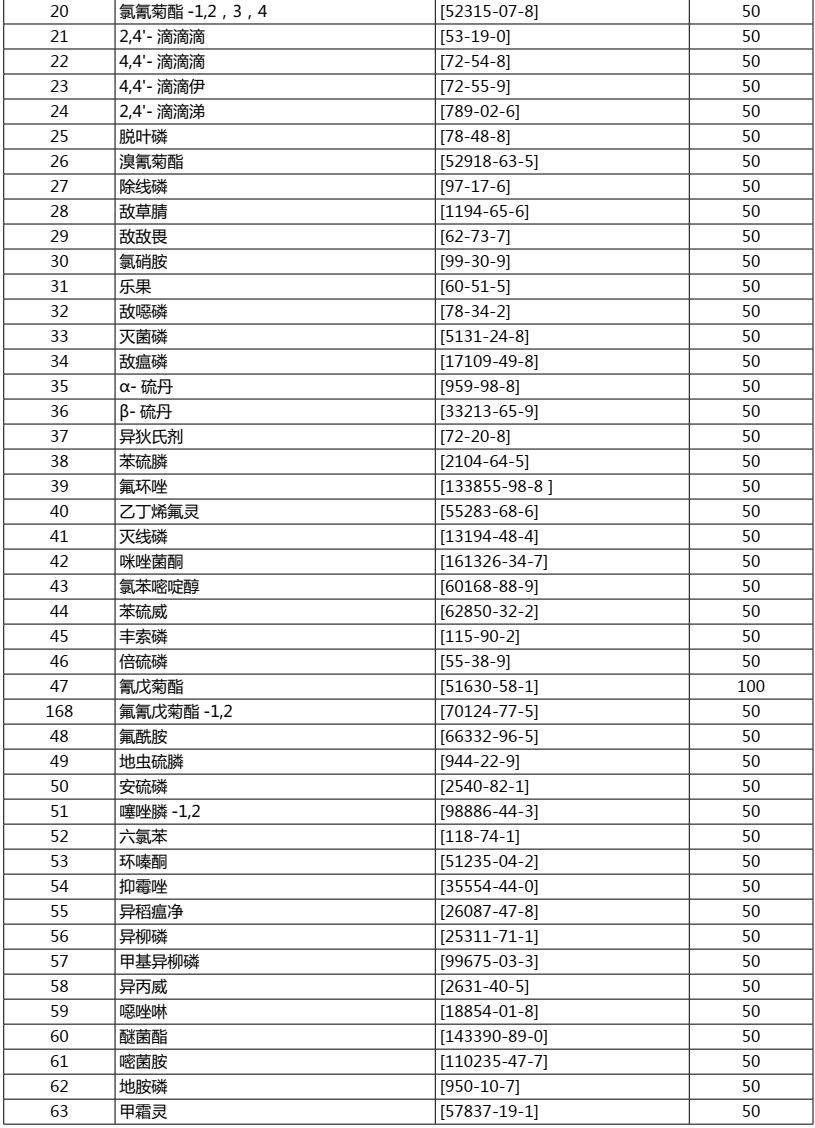 025全年新正版免费资料大全资料详细解答、解释与落实